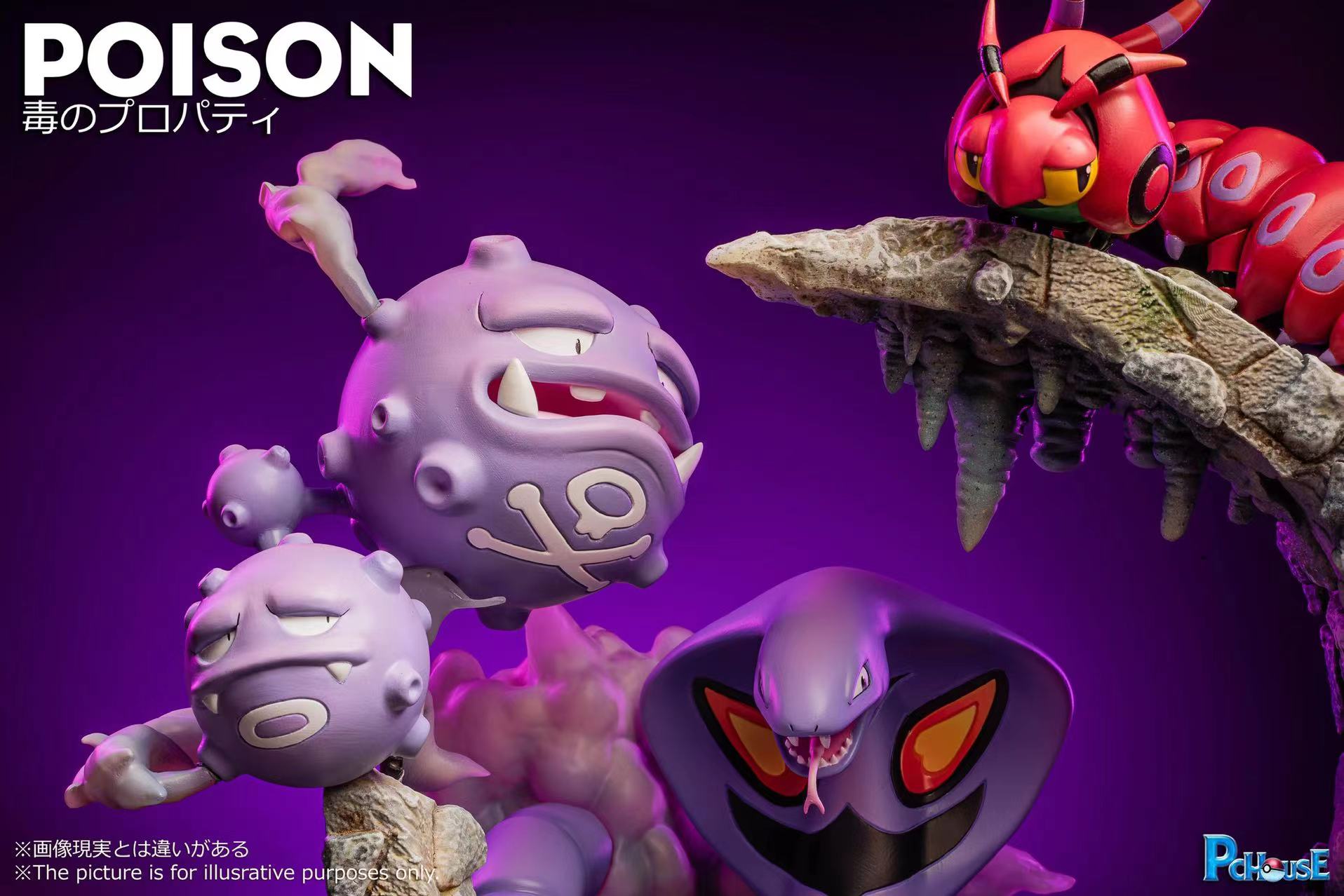【In stock】Type Series 002 Poison Type-Pokemon-PCHouse Studio