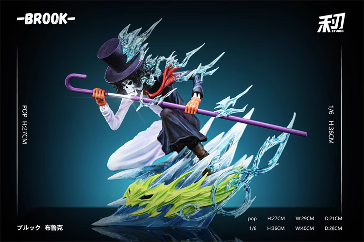 【Sold out】POP & 1/6 Scale Brook-One piece-LiRen Studio