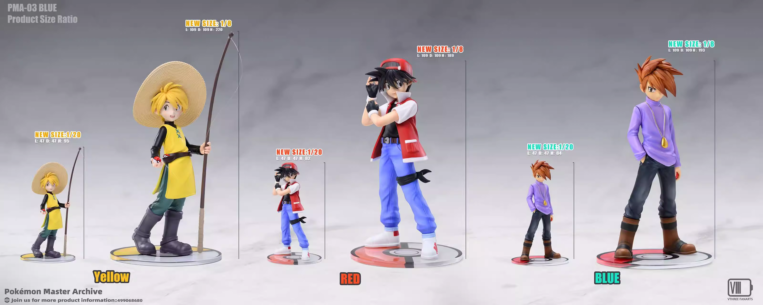 【Sold out】1/20 and 1/8 Scale Blue-V3 FANARTS Studio