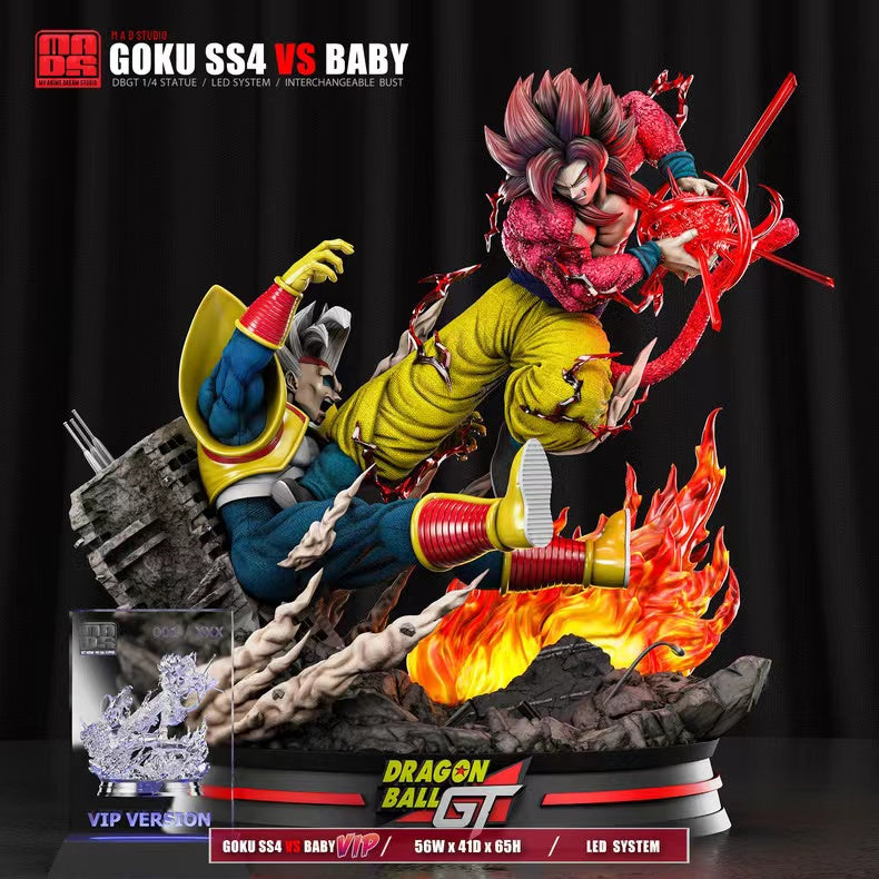 【Pre-sale closed】1/4 Scale Goku SS4 VS Baby-DB-MAD Studio