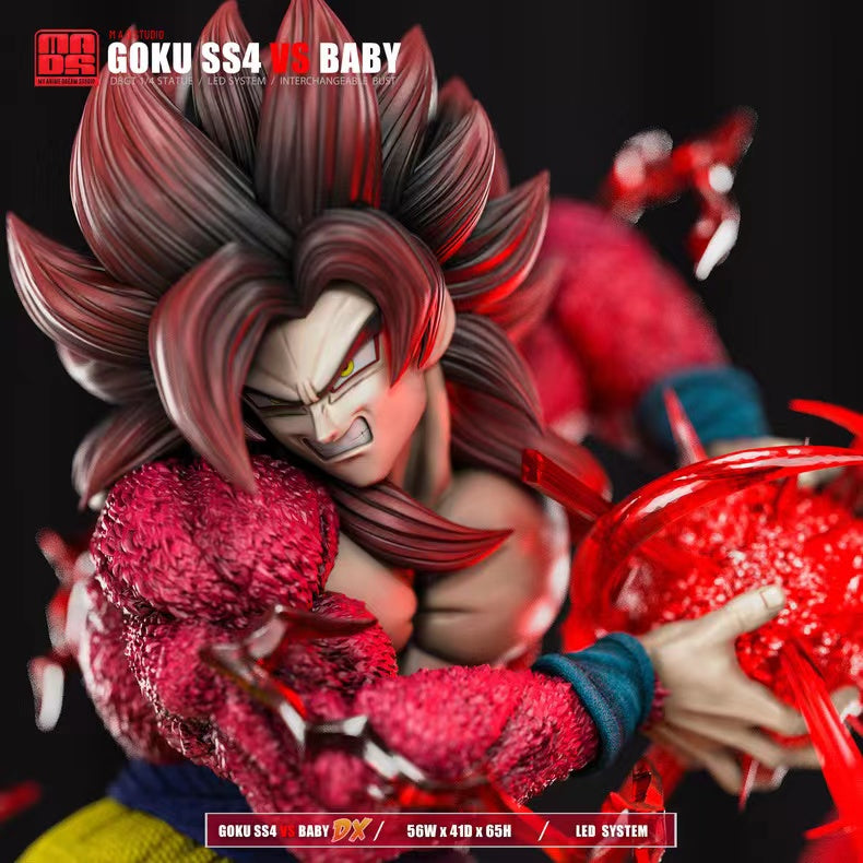 【Pre-sale closed】1/4 Scale Goku SS4 VS Baby-DB-MAD Studio