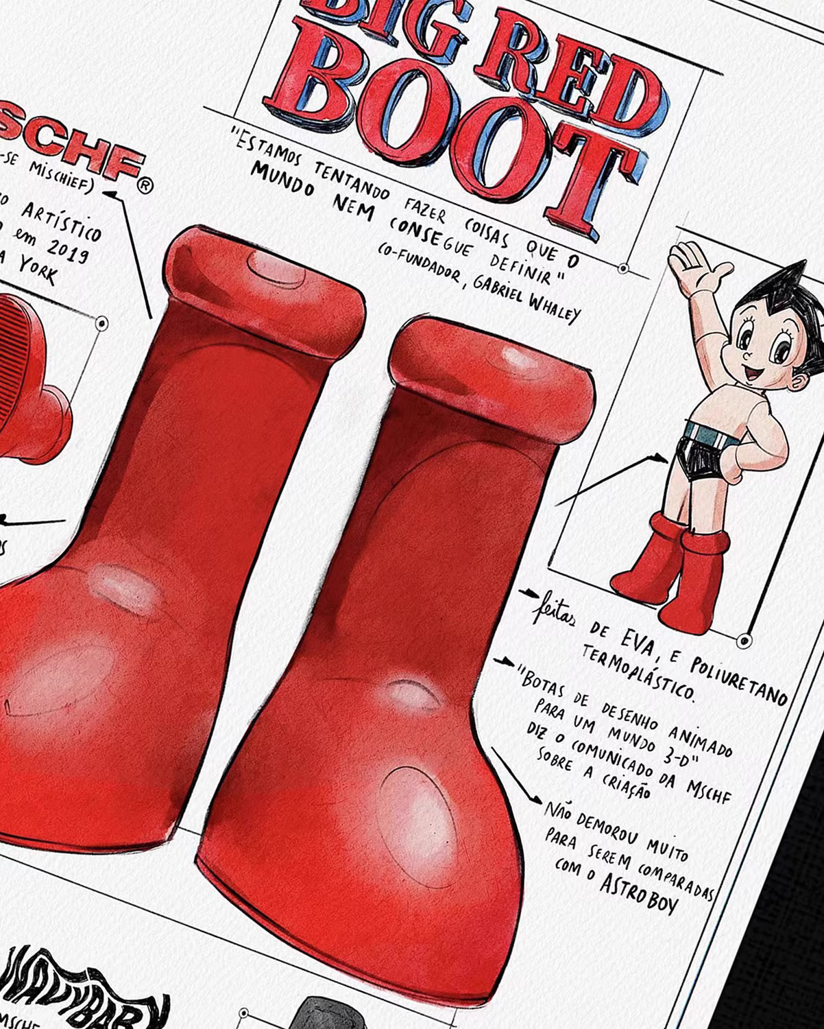 【In stock】Decorative Painting of Astroboy-Billion Birds Studio