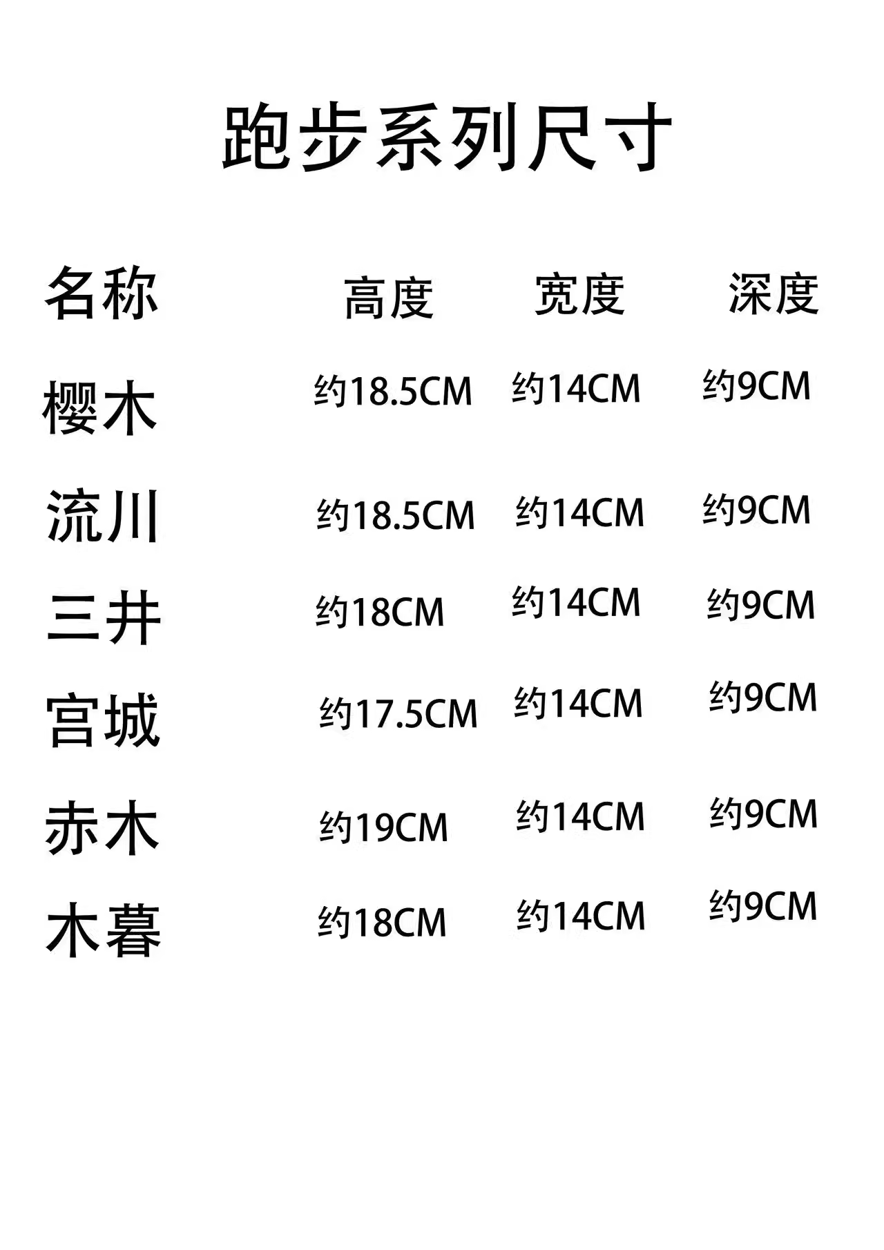 【Pre-sale】Q Version 6 Main Characters-Slam Dunk-M3 Studio