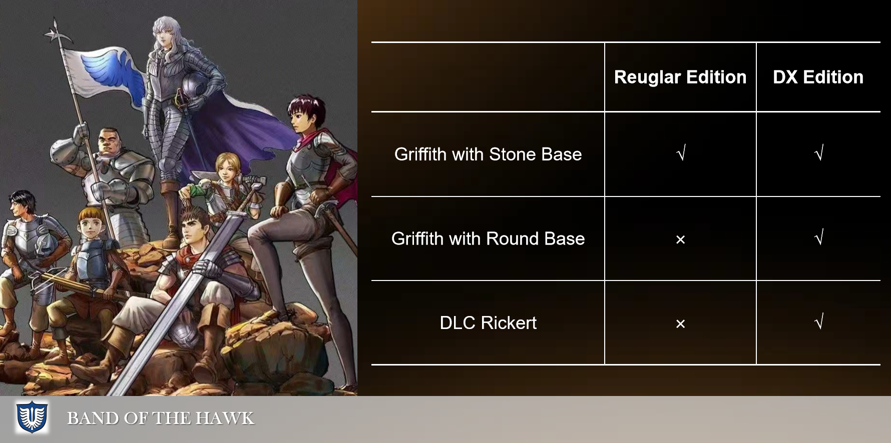 【Pre-sale】Griffith-Bard and Bihs Studios